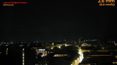 Preview delle webcam di Foligno