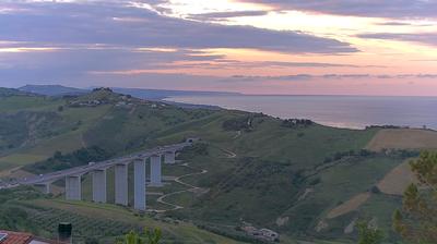 immagine della webcam nei dintorni di Penne: webcam Foggetta