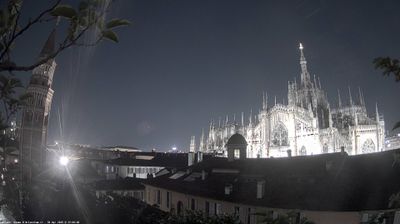 immagine della webcam nei dintorni di Milano Porta Romana: webcam Milano Duomo