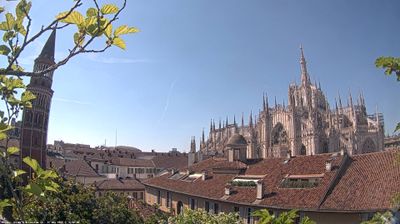 immagine della webcam nei dintorni di Milano Arzaga: webcam Milano Duomo