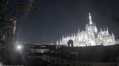 immagine della webcam nei dintorni di Passirana: webcam Milano Duomo