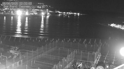 Preview delle webcam di Sanremo: Vista della spiaggia di - e della marina di Portosole