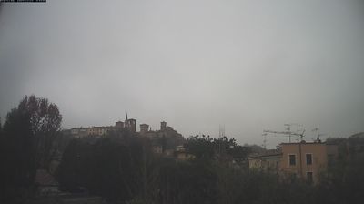 immagine della webcam nei dintorni di Campogalliano: webcam Castelvetro di Modena