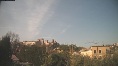 immagine della webcam nei dintorni di Monte San Pietro: webcam Castelvetro di Modena