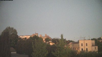 immagine della webcam nei dintorni di Rubiera: webcam Castelvetro di Modena