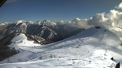 immagine della webcam nei dintorni di Ponderano: webcam Bielmonte