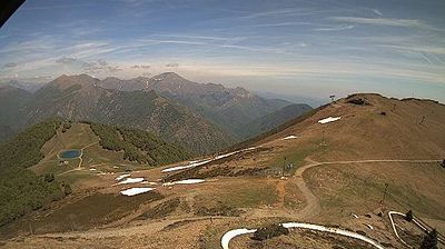 immagine della webcam nei dintorni di Netro: webcam Bielmonte