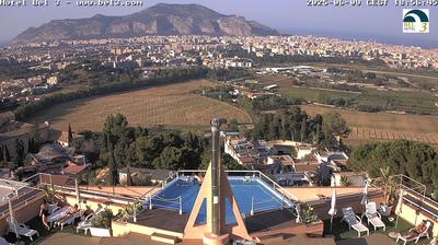Preview delle webcam di Palermo