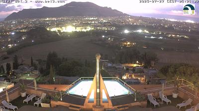 immagine della webcam nei dintorni di Palermo: webcam Palermo Boccadifalco