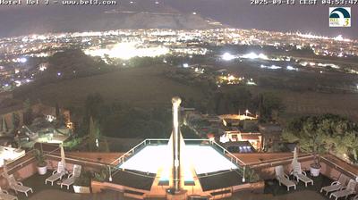 immagine della webcam nei dintorni di Ciminna: webcam Palermo Boccadifalco