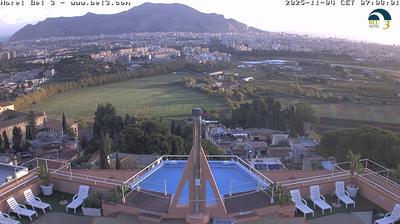 immagine della webcam nei dintorni di Palermo: webcam Palermo Boccadifalco