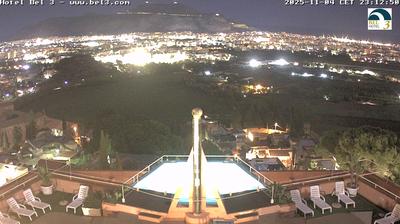 immagine della webcam nei dintorni di Santa Flavia: webcam Palermo Boccadifalco