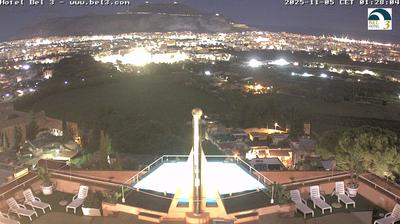immagine della webcam nei dintorni di Carini: webcam Palermo Boccadifalco