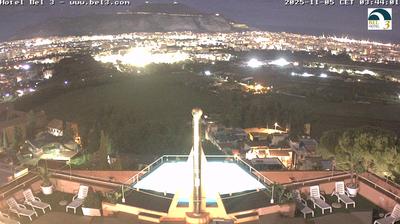 immagine della webcam nei dintorni di Mondello: webcam Palermo Boccadifalco