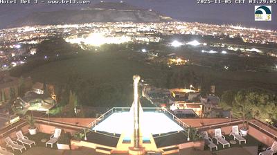 immagine della webcam nei dintorni di Bagheria: webcam Palermo Boccadifalco