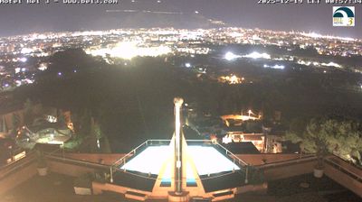 immagine della webcam nei dintorni di Ciminna: webcam Palermo Boccadifalco