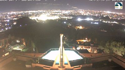 immagine della webcam nei dintorni di Ciaculli: webcam Palermo Boccadifalco