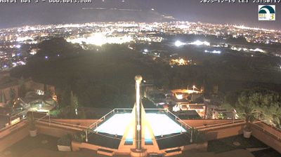 immagine della webcam nei dintorni di Capaci: webcam Palermo Boccadifalco