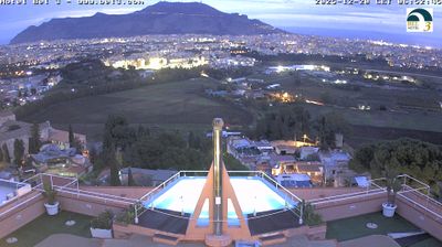 immagine della webcam nei dintorni di Giardinello: webcam Palermo Boccadifalco
