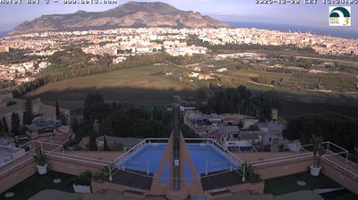immagine della webcam nei dintorni di Carini: webcam Palermo Boccadifalco