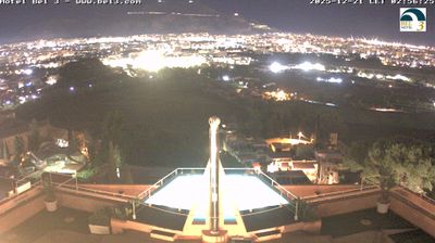 immagine della webcam nei dintorni di Sferracavallo: webcam Palermo Boccadifalco