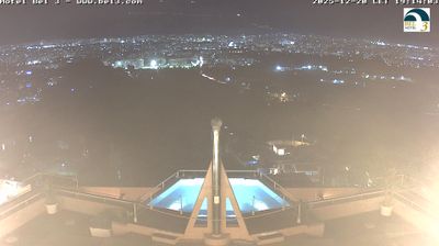 immagine della webcam nei dintorni di Bagheria: webcam Palermo Boccadifalco