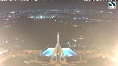 immagine della webcam nei dintorni di Santa Flavia: webcam Palermo Boccadifalco