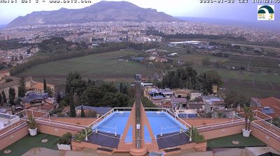immagine della webcam nei dintorni di Carini: webcam Palermo Boccadifalco