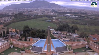 immagine della webcam nei dintorni di Marineo: webcam Palermo Boccadifalco