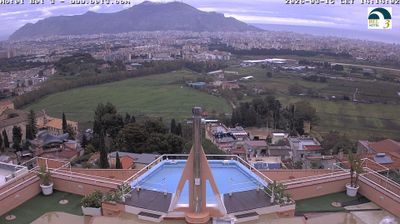 immagine della webcam nei dintorni di Ciminna: webcam Palermo Boccadifalco
