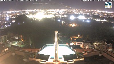 immagine della webcam nei dintorni di Sferracavallo: webcam Palermo Boccadifalco