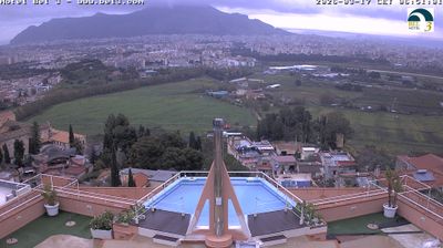 immagine della webcam nei dintorni di Capaci: webcam Palermo Boccadifalco