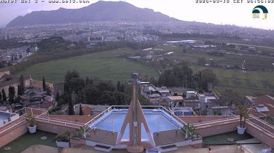 immagine della webcam nei dintorni di Ciaculli: webcam Palermo Boccadifalco
