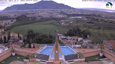 immagine della webcam nei dintorni di Capaci: webcam Palermo Boccadifalco