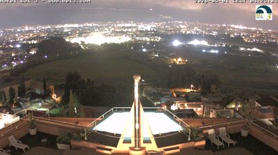 immagine della webcam nei dintorni di Ciminna: webcam Palermo Boccadifalco