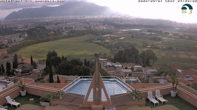 immagine della webcam nei dintorni di Isola delle Femmine: webcam Palermo Boccadifalco