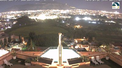 immagine della webcam nei dintorni di Giardinello: webcam Palermo Boccadifalco