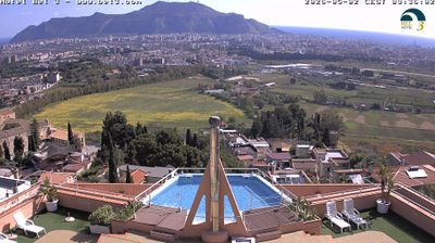 immagine della webcam nei dintorni di Capaci: webcam Palermo Boccadifalco