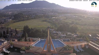 immagine della webcam nei dintorni di Capaci: webcam Palermo Boccadifalco