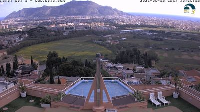 immagine della webcam nei dintorni di Capaci: webcam Palermo Boccadifalco