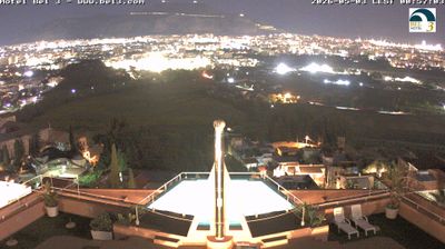 immagine della webcam nei dintorni di Mondello: webcam Palermo Boccadifalco