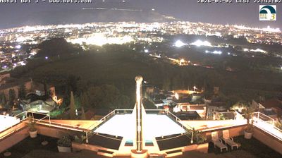 immagine della webcam nei dintorni di Sferracavallo: webcam Palermo Boccadifalco