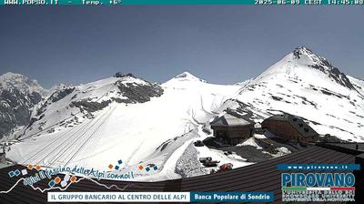 Preview delle webcam di Stelvio