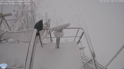 Preview delle webcam di Courmayeur: Chamonix bicable gondola