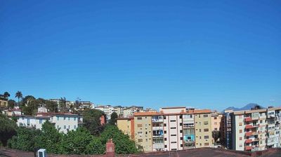 immagine della webcam nei dintorni di Lago Patria: webcam Arenella
