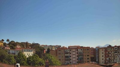 immagine della webcam nei dintorni di Aversa: webcam Arenella