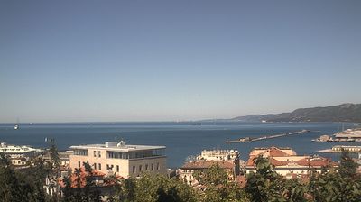immagine della webcam nei dintorni di Ronchi dei Legionari: webcam San rocco