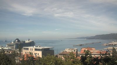 immagine della webcam nei dintorni di Ronchi dei Legionari: webcam San rocco