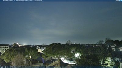 immagine della webcam nei dintorni di Cervia: webcam Gambettola