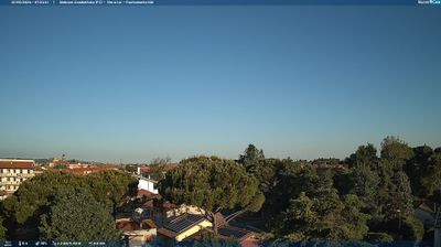 immagine della webcam nei dintorni di Santarcangelo di Romagna: webcam Gambettola